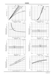 5LN01S-TL-E datasheet.datasheet_page 3