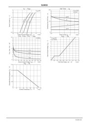 5LN01S-TL-E datasheet.datasheet_page 4