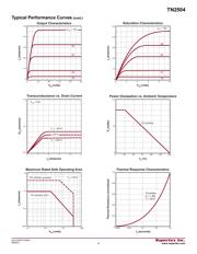 TN2504N8-G 数据规格书 4