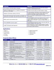 KSZ8021RNL-EVAL datasheet.datasheet_page 2