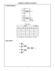 CD74HC21MTE4 datasheet.datasheet_page 2