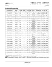 CD74HC21MTE4 datasheet.datasheet_page 6