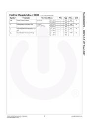 FGA25N120ANTDTU datasheet.datasheet_page 3