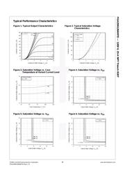 FGA25N120ANTDTU datasheet.datasheet_page 4