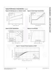 FGA25N120ANTDTU datasheet.datasheet_page 6