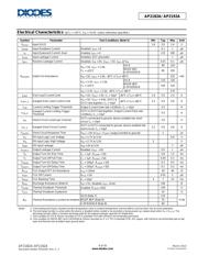 AP2192AFGEG-7 datasheet.datasheet_page 4