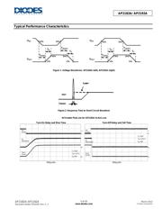 AP2192AFGEG-7 datasheet.datasheet_page 5