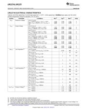 LM1117DT-1.8/NOPB datasheet.datasheet_page 4