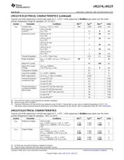 LM1117DT-1.8/NOPB datasheet.datasheet_page 5