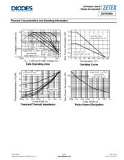 ZXCT1008FTA datasheet.datasheet_page 3