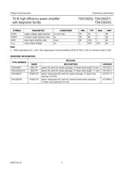 TDA1562ST/N3 datasheet.datasheet_page 3