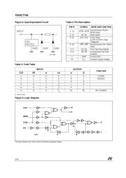 74VHCT74ATTR datasheet.datasheet_page 2