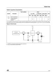 74VHCT74ATTR datasheet.datasheet_page 5