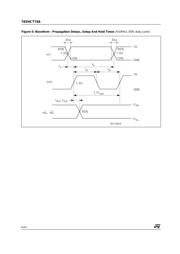 74VHCT74ATTR datasheet.datasheet_page 6