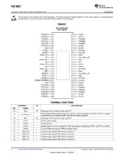 TAS5602 datasheet.datasheet_page 2