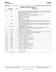 TAS5602 datasheet.datasheet_page 3