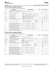 TAS5602 datasheet.datasheet_page 5