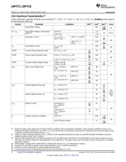 LMP7717MA/NOPB datasheet.datasheet_page 4