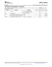 LMP7717MA/NOPB datasheet.datasheet_page 5