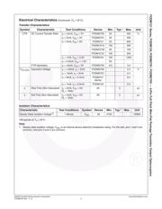 FODM121CR2 datasheet.datasheet_page 3