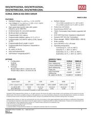 IS43TR16256A-15HBLI-TR datasheet.datasheet_page 1