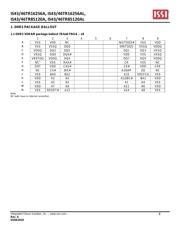 IS43TR16256A-15HBLI-TR datasheet.datasheet_page 2
