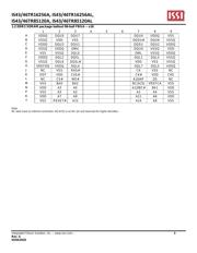 IS43TR16256A-15HBLI-TR datasheet.datasheet_page 3