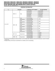 SN74LS240DW datasheet.datasheet_page 2