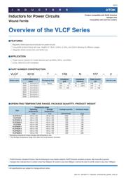 VLCF5028T-101M150-2 datasheet.datasheet_page 3