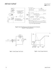 IRFH5110TRPBF 数据规格书 6