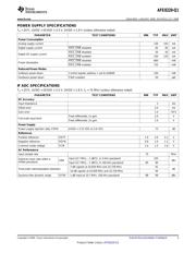 AFE8220TPZPQ1 datasheet.datasheet_page 3