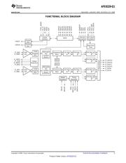 AFE8220TPZPQ1 datasheet.datasheet_page 5