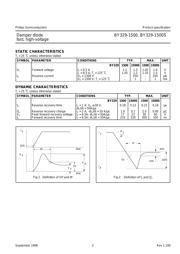 BY329-1500S127 datasheet.datasheet_page 2