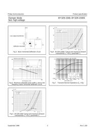 BY329-1500S127 datasheet.datasheet_page 3