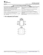 UCC27511DBVT datasheet.datasheet_page 5