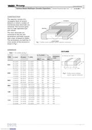 CC0402KRX5R5BB475 datasheet.datasheet_page 3