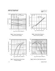 IRF8788PBF datasheet.datasheet_page 4