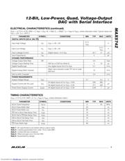 MAX5742 datasheet.datasheet_page 3