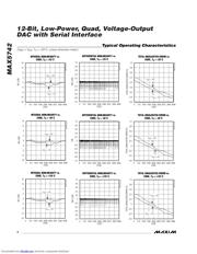 MAX5742 datasheet.datasheet_page 4