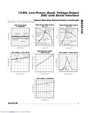 MAX5742 datasheet.datasheet_page 5