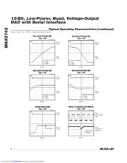 MAX5742 datasheet.datasheet_page 6