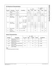 74VHC175MTC datasheet.datasheet_page 4