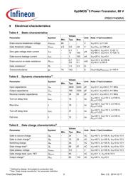 IPB031N08N5 datasheet.datasheet_page 5