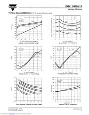 DG412DY-T1 datasheet.datasheet_page 5