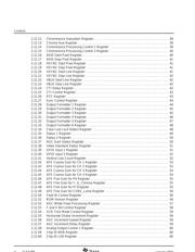 TVP5147PFP datasheet.datasheet_page 4