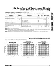 MAX6302CSA+ datasheet.datasheet_page 3