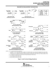 CD74FCT541MG4 datasheet.datasheet_page 5