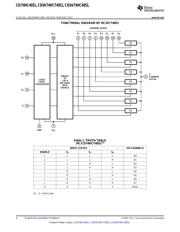 CD74HCT4051ME4 datasheet.datasheet_page 4