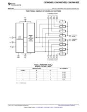 CD74HCT4051ME4 datasheet.datasheet_page 5