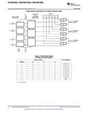 CD74HCT4051ME4 datasheet.datasheet_page 6